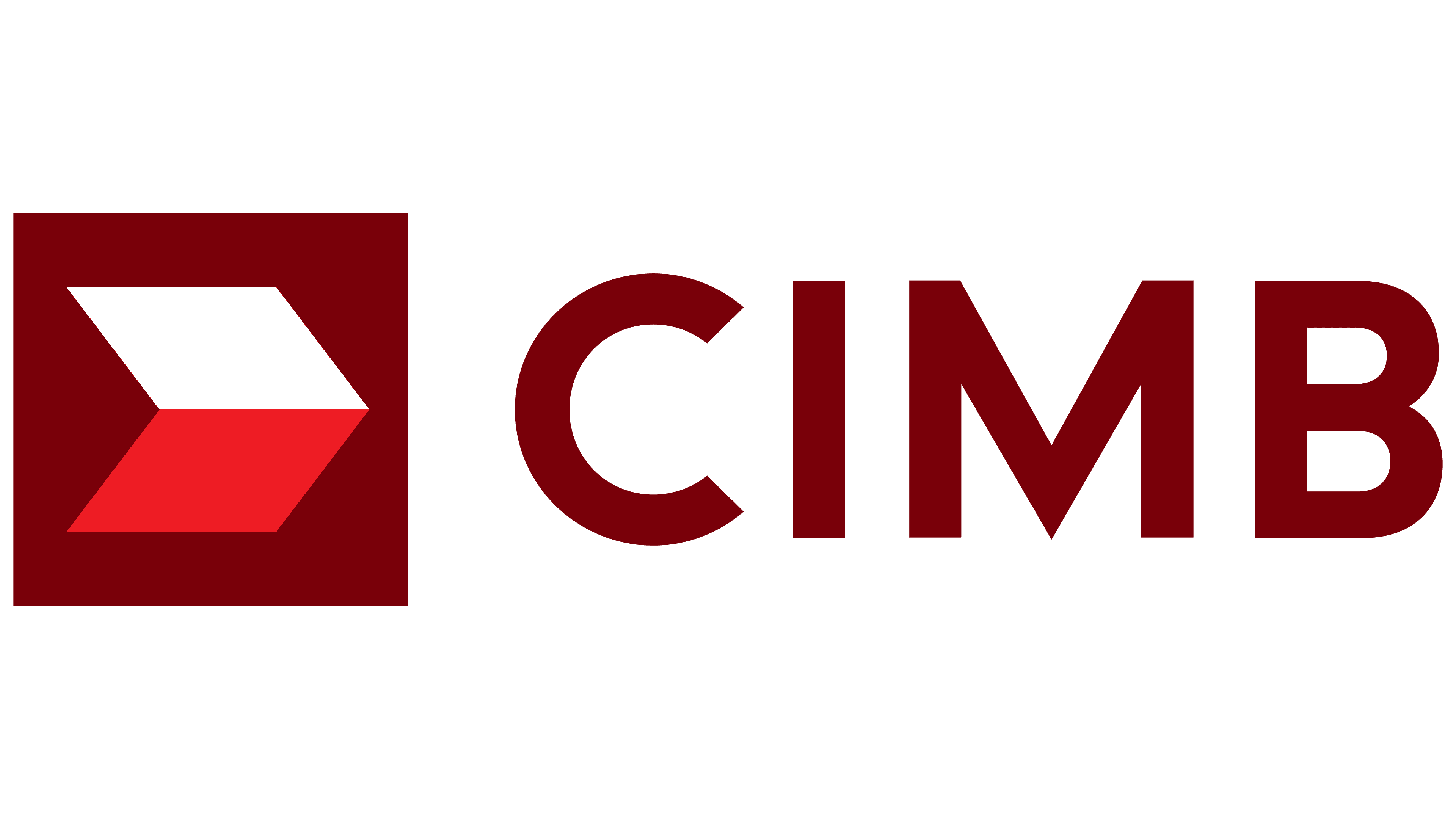 CIMB CIMB