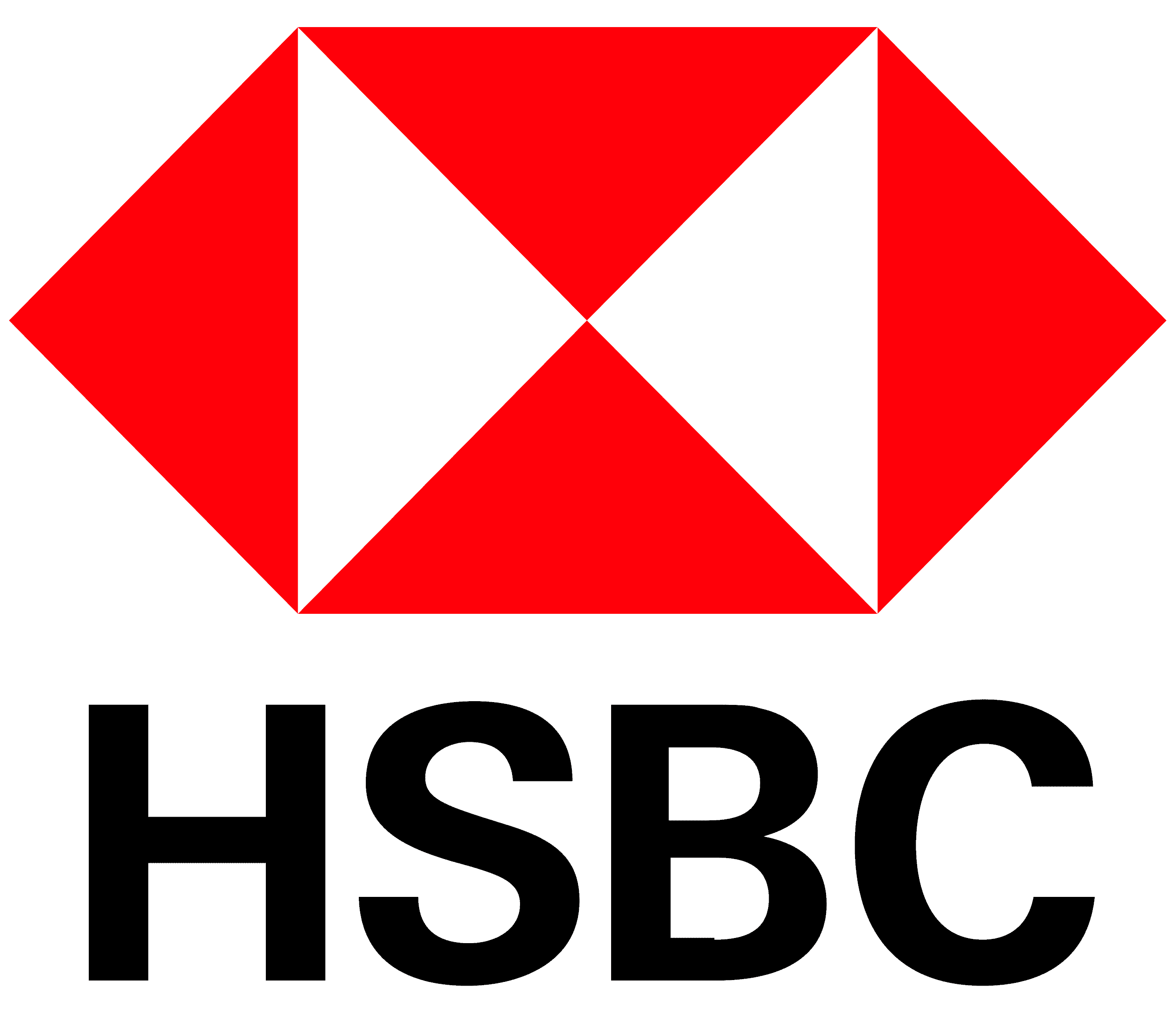 HSBC